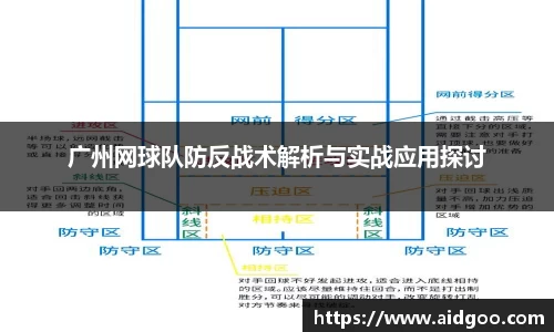广州网球队防反战术解析与实战应用探讨