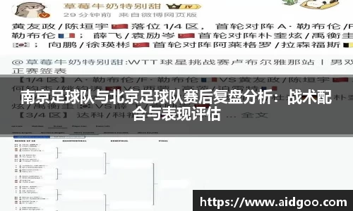 南京足球队与北京足球队赛后复盘分析：战术配合与表现评估